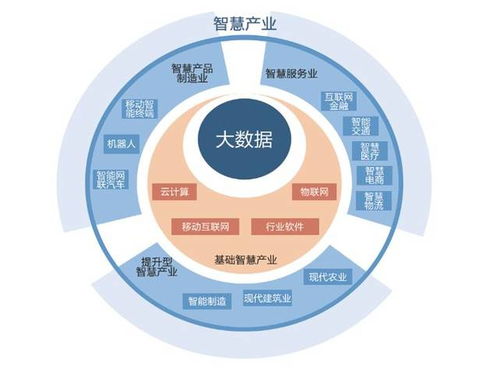 大數(shù)據(jù)驅(qū)動(dòng)，天好電子引領(lǐng)智慧城市民生服務(wù)新篇章